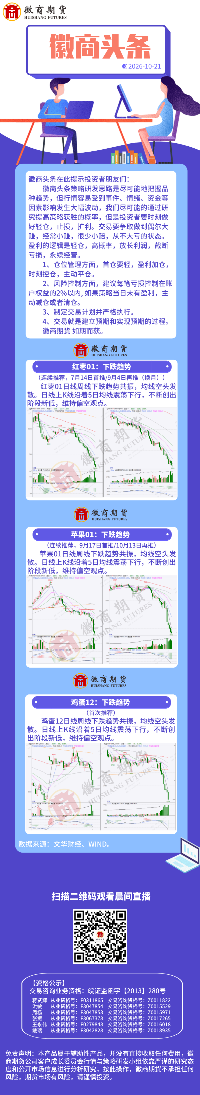 20261021徽商头条.png